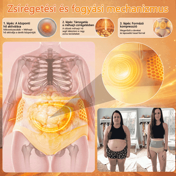 🔥🔥Hivatalos Márkabolt | ✅🛡️ 𝐏𝐀𝐔𝐑𝐀𝐉𝐔® 𝟐𝟎𝟐𝟔 Moringa & Berberine 4-az-1-ben Mikro-részecskés Formázó és Zsírégető Rövidnadrág