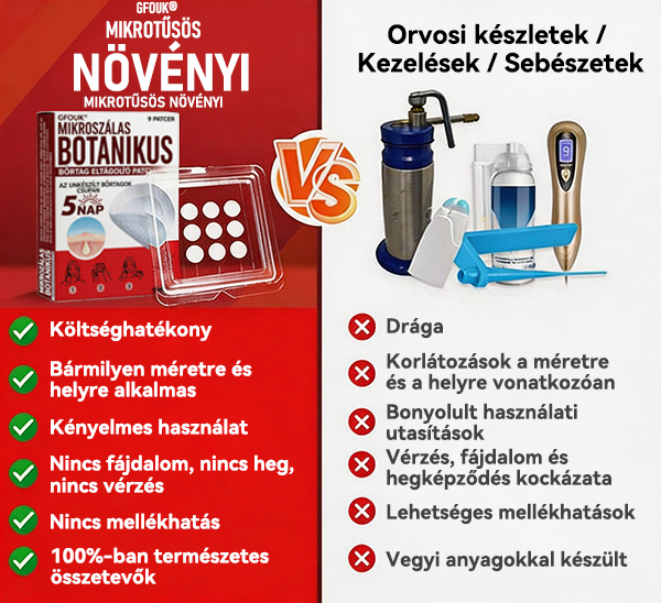 🔥✅ GFOUK® Mikrotűs növényi bőrkinövés eltávolító tapasz