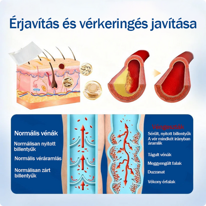 ❤️🇭🇺👨‍⚕️✅TAILEDEN® VeinEase Mikrotűs Kezelő Tapasz⚡Azonnali Megkönnyebbülés, Hosszú Távú Eredmények